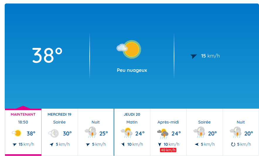 Extrait du site de météofrance pour Grenoble. En ce moment 38 degrés avec grans soleil, demain pluie, orage, max 24. prévus